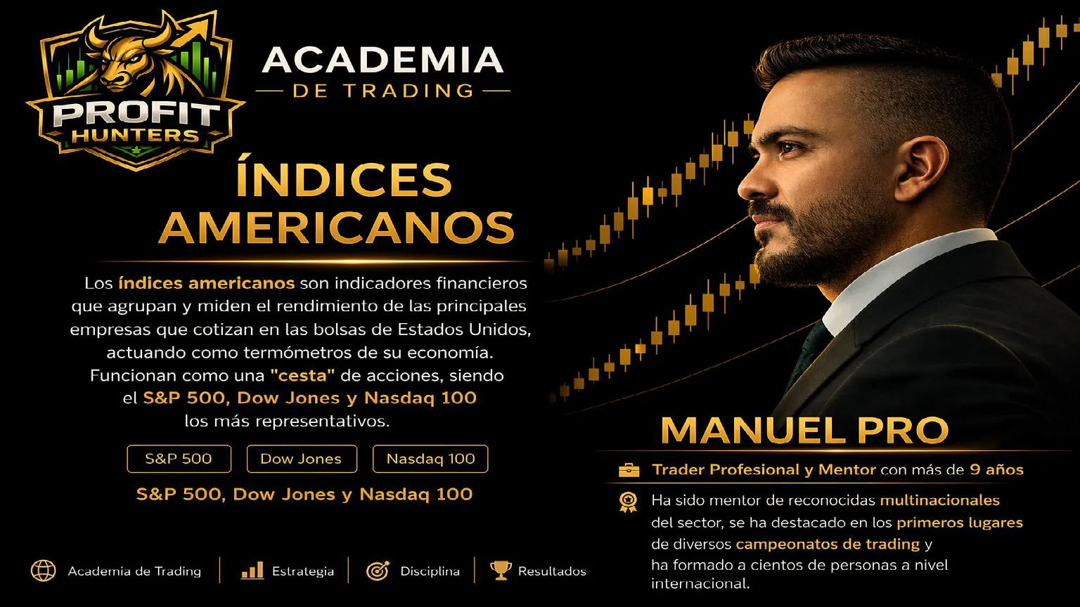 Curso de índices americanos