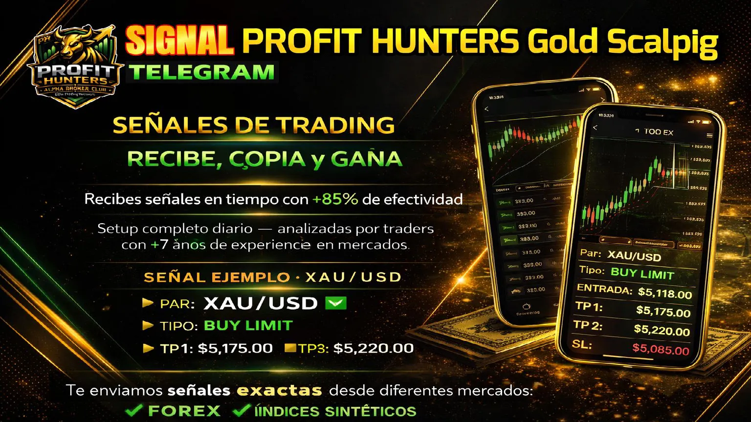 Señales de trading Profit Hunters