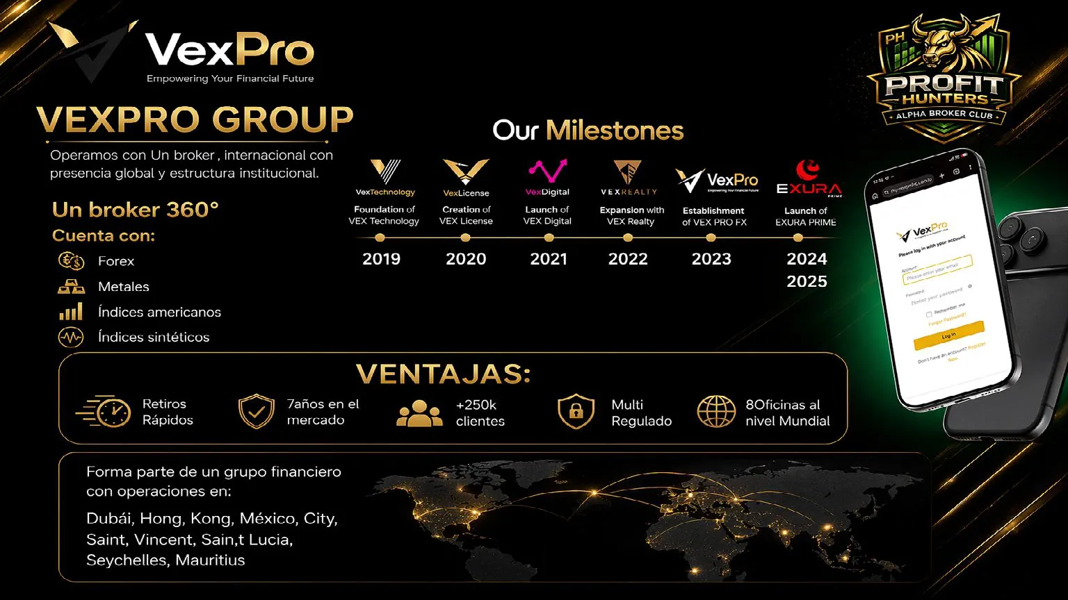 VexPro Group